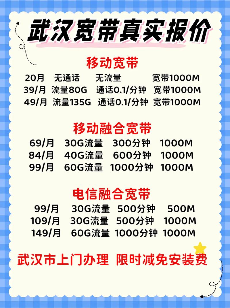 武汉校园宽带怎么选?武汉校园宽带价格多少 第1张 武汉校园宽带怎么选?武汉校园宽带价格多少 第1张