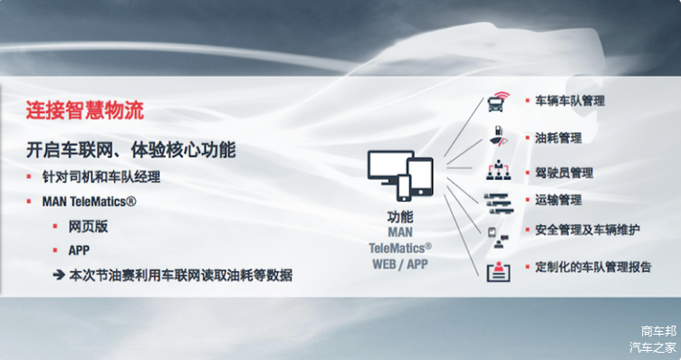 安全带数据流如何实时监测车辆乘员安全状态? 第1张 安全带数据流如何实时监测车辆乘员安全状态? 第1张