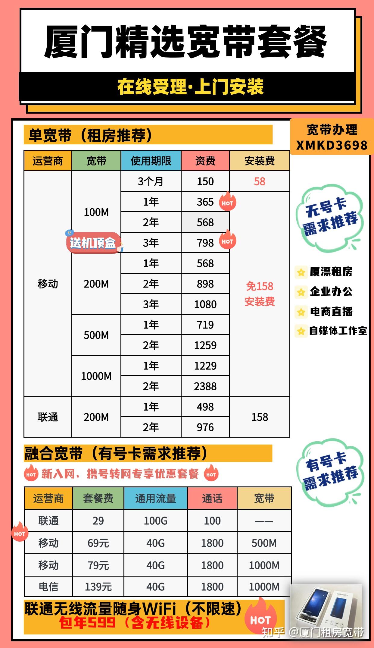 厦门联通宽带怎么办理,厦门联通宽带资费多少 第1张 厦门联通宽带怎么办理,厦门联通宽带资费多少 第1张
