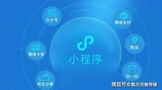 聊城微信小程序开发方案,如何打造本地化特色应用? 第2张 聊城微信小程序开发方案,如何打造本地化特色应用? 第2张