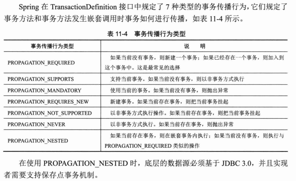 Spring 4.2配置中,有哪些关键细节需要注意,才能确保应用稳定高效运行? 第1张 Spring 4.2配置中,有哪些关键细节需要注意,才能确保应用稳定高效运行? 第1张