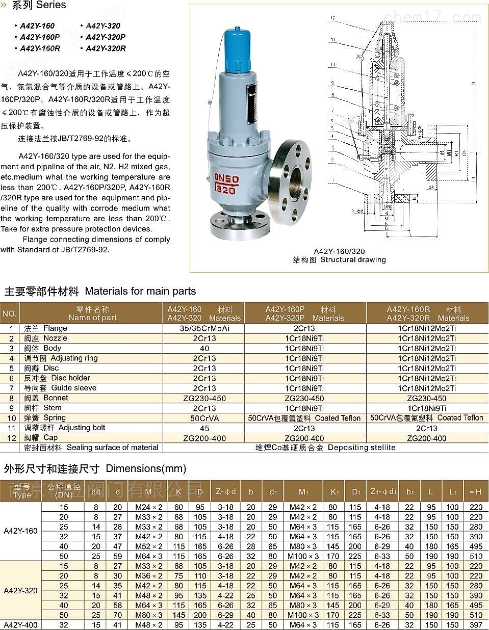 安全阀a48y16cDN100的整定压力是多少? 第3张 安全阀a48y16cDN100的整定压力是多少? 第3张