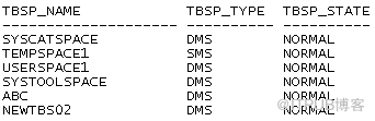 DB2配置文件中的关键参数设置是否影响系统性能? 第1张 DB2配置文件中的关键参数设置是否影响系统性能? 第1张