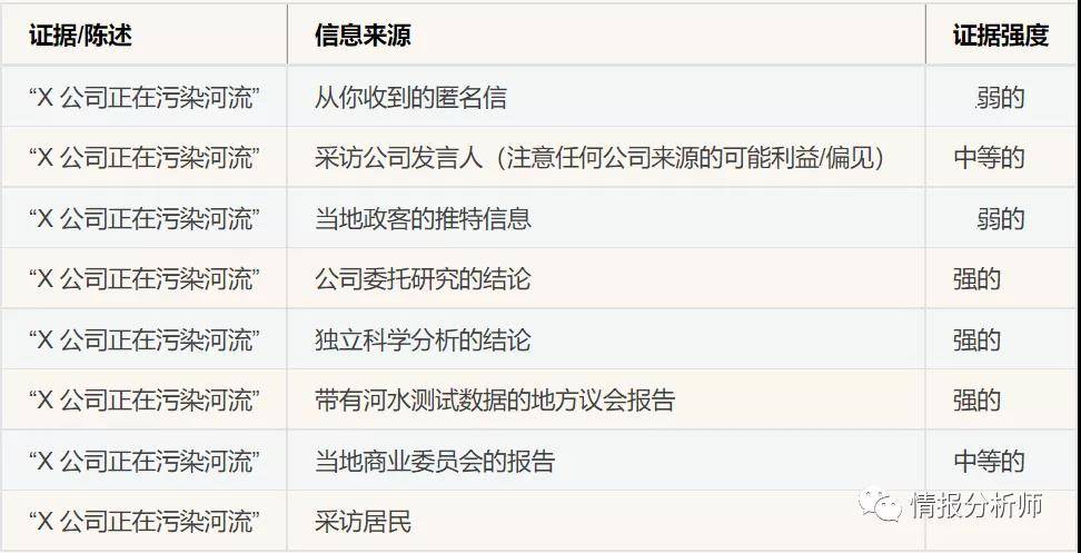 如何查询域名所有者信息并判断其真实性与可靠性? 第3张 如何查询域名所有者信息并判断其真实性与可靠性? 第3张