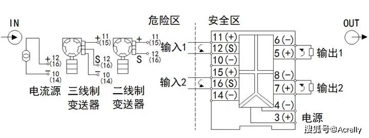 安全栅卡件故障保持数据,如何快速恢复与预防? 第3张 安全栅卡件故障保持数据,如何快速恢复与预防? 第3张