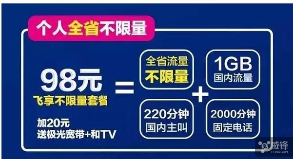 hurricanedigital：台湾VPS，动态IP/静态IP都有，330元/月，600M带宽不限流量