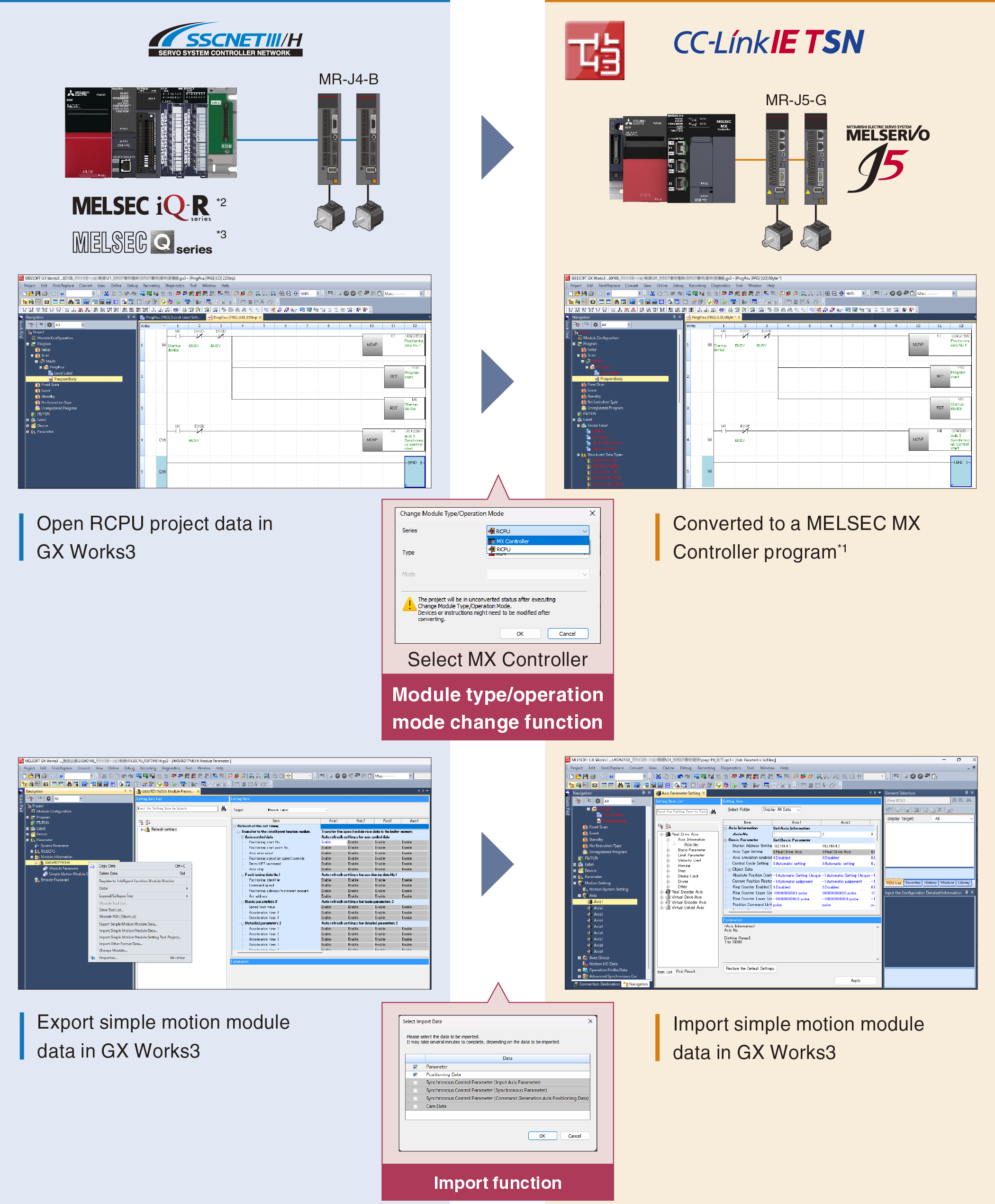 prometeus-新一波特价促销/5折/OVZ/XEN/KVM/达拉斯/米兰