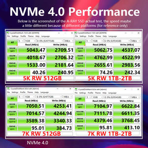 NodeServ-$40年付/KVM/768M内存/35G硬盘/2T流量/G口 第3张 NodeServ-$40年付/KVM/768M内存/35G硬盘/2T流量/G口 第3张