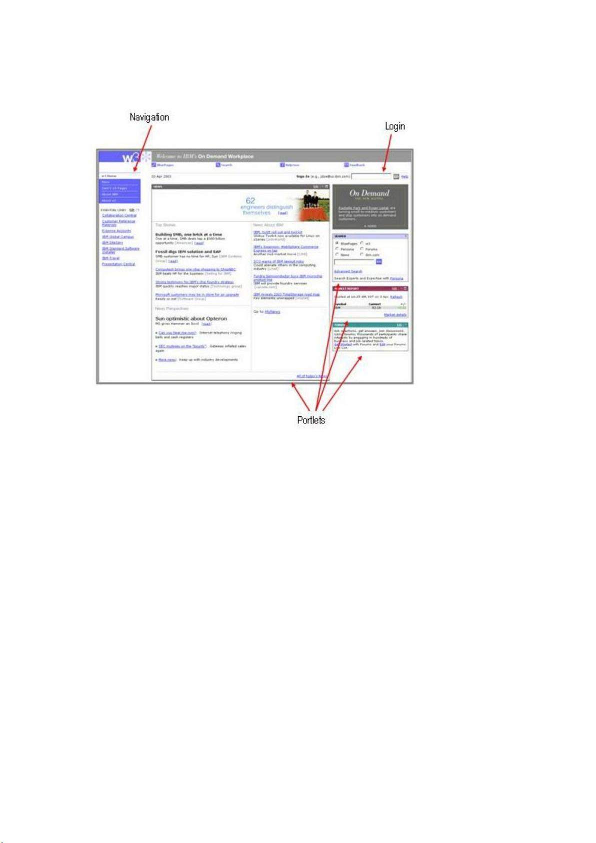 liferay配置教程,liferay配置