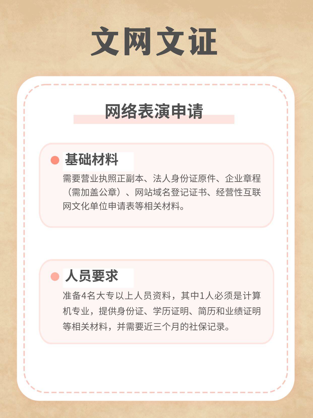 个人网站域名申请工信部认证备案,具体需要哪些材料?