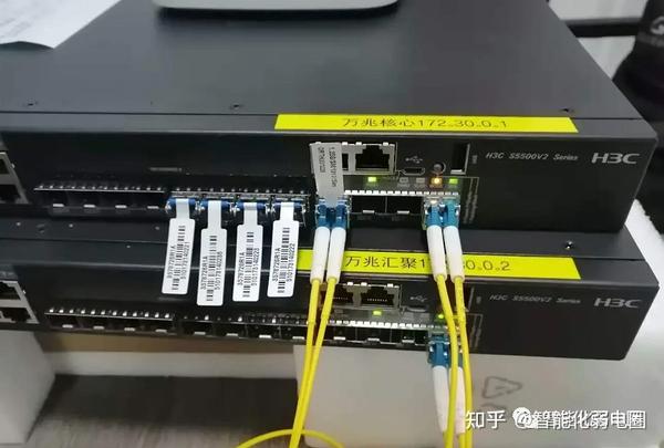 H3C子接口配置时,哪些常见错误需要注意和避免? 第1张 H3C子接口配置时,哪些常见错误需要注意和避免? 第1张