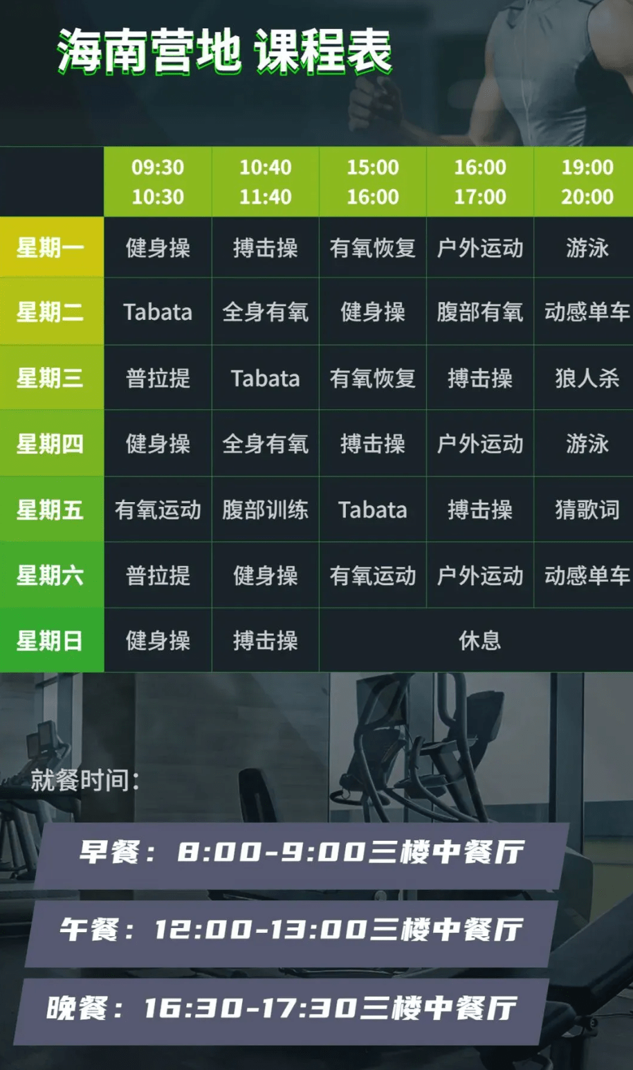 训练营配置方案怎么做,训练营配置清单有哪些? 第2张 训练营配置方案怎么做,训练营配置清单有哪些? 第2张