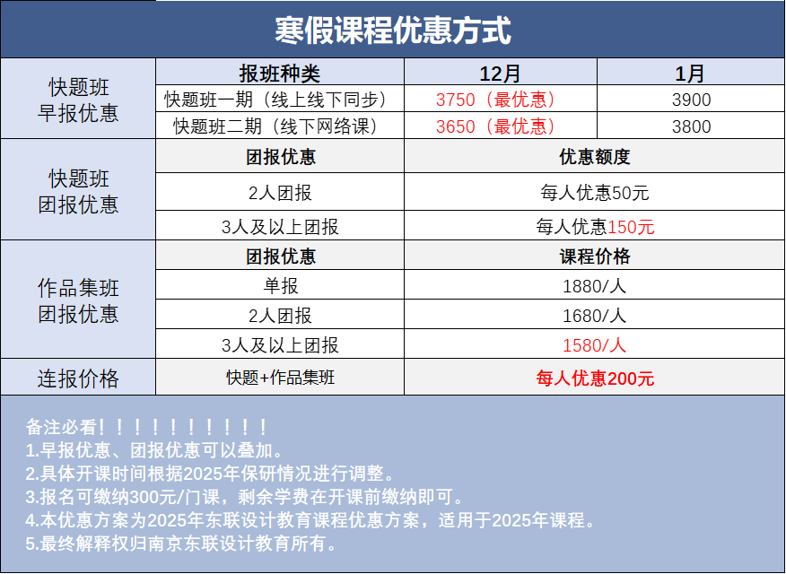 训练营配置方案怎么做,训练营配置清单有哪些? 第3张 训练营配置方案怎么做,训练营配置清单有哪些? 第3张