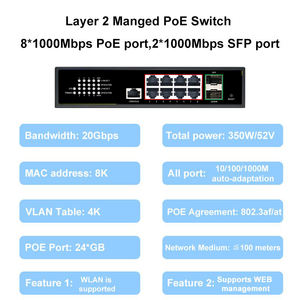 directspace-$5/KVM/1g内存/40gSSD/2T流量/10G端口