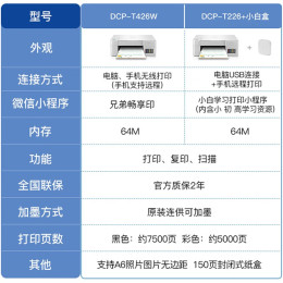 9100cdn打印机墨量查询方法详解,是直接查看还是需特殊操作? 第2张 9100cdn打印机墨量查询方法详解,是直接查看还是需特殊操作? 第2张