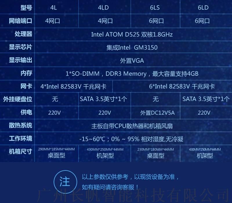 爱快路由器硬件配置揭秘,为何性能如此卓越之谜揭晓? 第1张 爱快路由器硬件配置揭秘,为何性能如此卓越之谜揭晓? 第1张