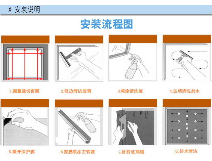 安全服务怎么组装?新手必看步骤与工具指南 第3张 安全服务怎么组装?新手必看步骤与工具指南 第3张