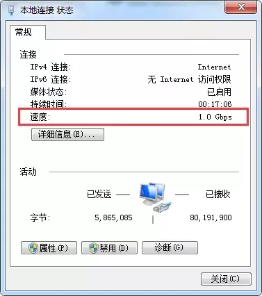 宽带wifi下载慢怎么办?宽带wifi下载速度测试 第3张 宽带wifi下载慢怎么办?宽带wifi下载速度测试 第3张