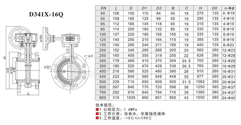 D373H-16C DN800蝶阀的详细尺寸是多少? 第2张 D373H-16C DN800蝶阀的详细尺寸是多少? 第2张