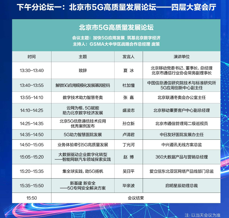 21日省人民大会堂的中国cdn大会有哪些议程和亮点? 第2张 21日省人民大会堂的中国cdn大会有哪些议程和亮点? 第2张