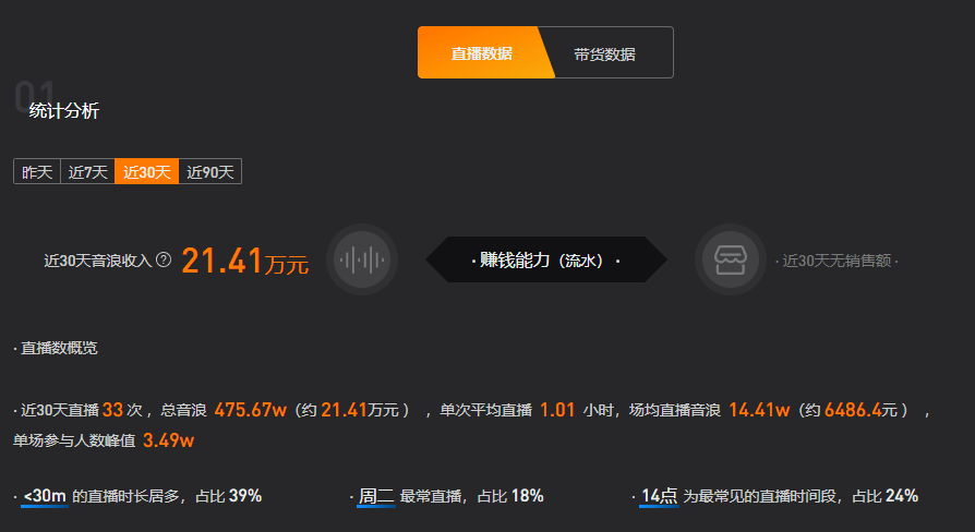 抖音一年CDN花费为何如此之高?揭秘短视频天价账单。 第2张 抖音一年CDN花费为何如此之高?揭秘短视频天价账单。 第2张