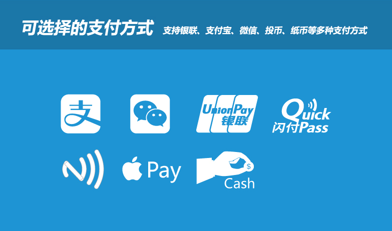 cheapwindowsvps-正式宣布接入支付宝付款 第2张 cheapwindowsvps-正式宣布接入支付宝付款 第2张