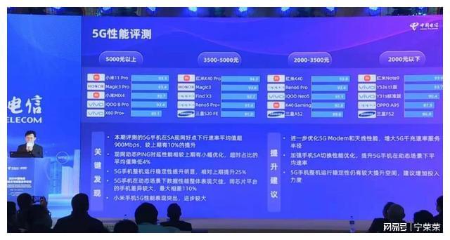 V.PS怎么样?测评下美国东海岸纽约数据中心的VPS 第1张 V.PS怎么样?测评下美国东海岸纽约数据中心的VPS 第1张