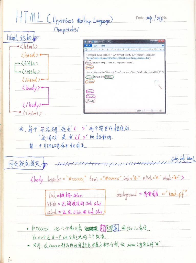 php网络编程学习笔记扫描版在哪下载?php网络编程pdf资源分享 第2张 php网络编程学习笔记扫描版在哪下载?php网络编程pdf资源分享 第2张