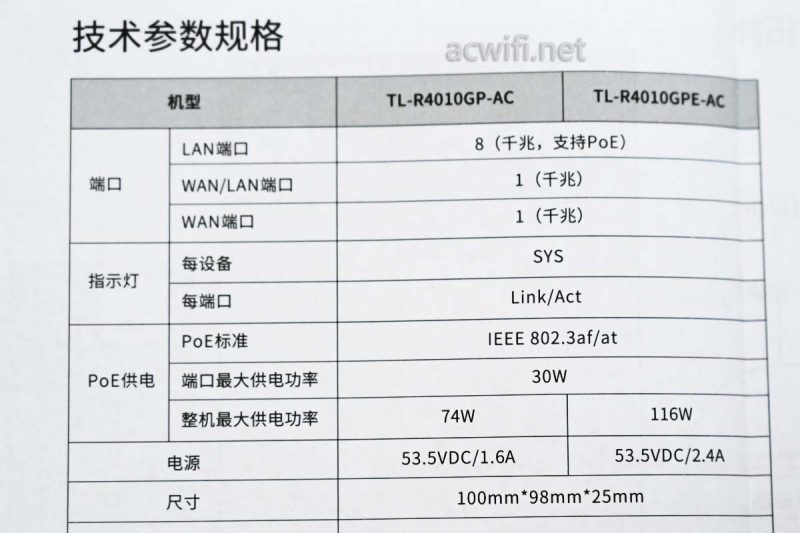 ngfw4000 配置教程,ngfw4000怎么配置上网 第1张 ngfw4000 配置教程,ngfw4000怎么配置上网 第1张