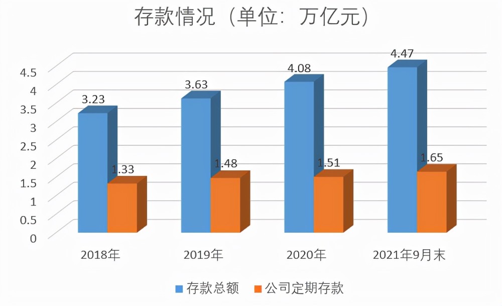 如何计算企业的安全存储量最科学合理? 第2张 如何计算企业的安全存储量最科学合理? 第2张