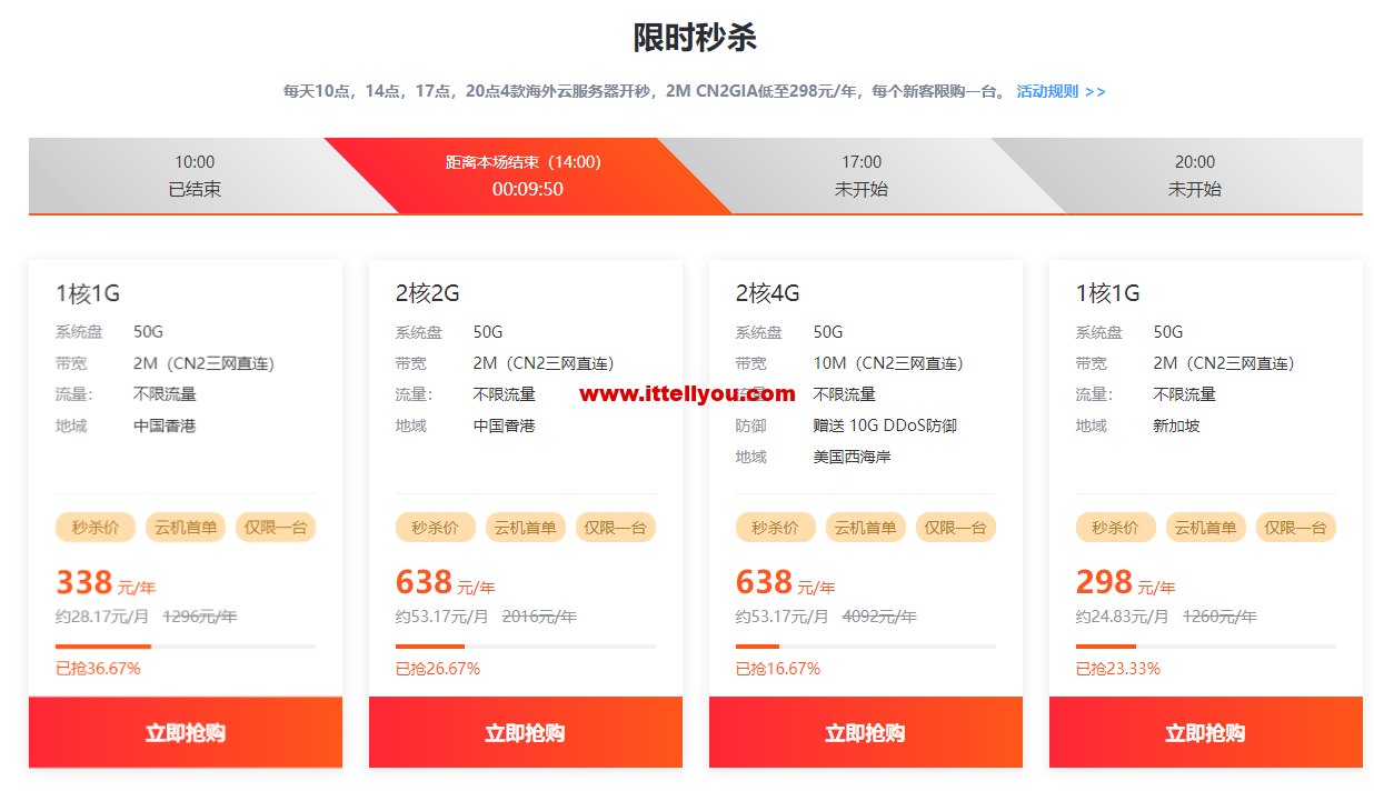 华纳云:美国/香港/新加坡,CN2云服务器低至40元,多送1倍带宽(不限流量),送10G 分布防御 第3张 华纳云:美国/香港/新加坡,CN2云服务器低至40元,多送1倍带宽(不限流量),送10G 分布防御 第3张