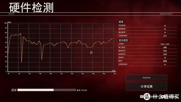 主机测评,小博客3年了! 第1张 主机测评,小博客3年了! 第1张