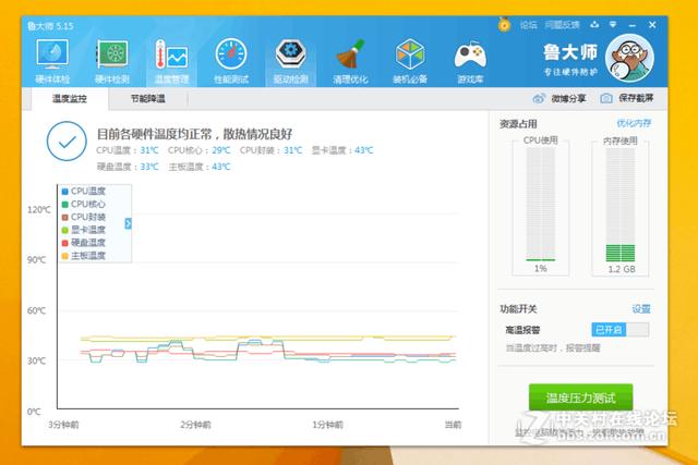 主机测评,小博客3年了! 第3张 主机测评,小博客3年了! 第3张