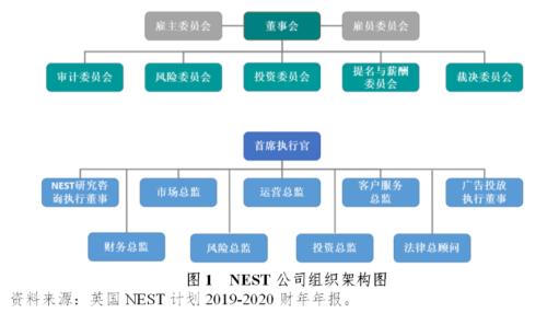 serverwala：运作全球50个国家和地区的VPS、独立服务器，选冷门来这里
