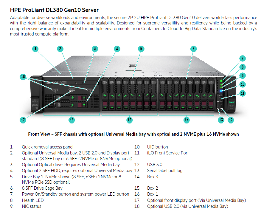 GINERNET-6欧/1g内存/10gSSD/300g流量/500g扛D 第2张 GINERNET-6欧/1g内存/10gSSD/300g流量/500g扛D 第2张