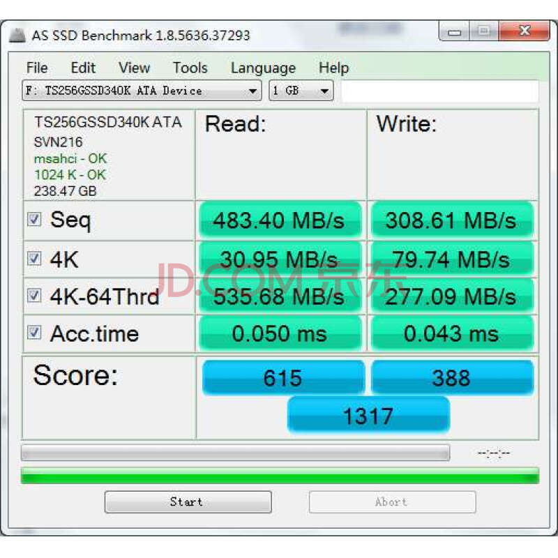 quadix-$38/L5630/32g内存/250gSSD/30t流量 第1张 quadix-$38/L5630/32g内存/250gSSD/30t流量 第1张