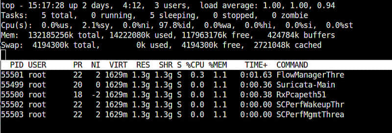 服务器运行时线程数怎么看?Linux查看线程数的命令有哪些 第1张 服务器运行时线程数怎么看?Linux查看线程数的命令有哪些 第1张