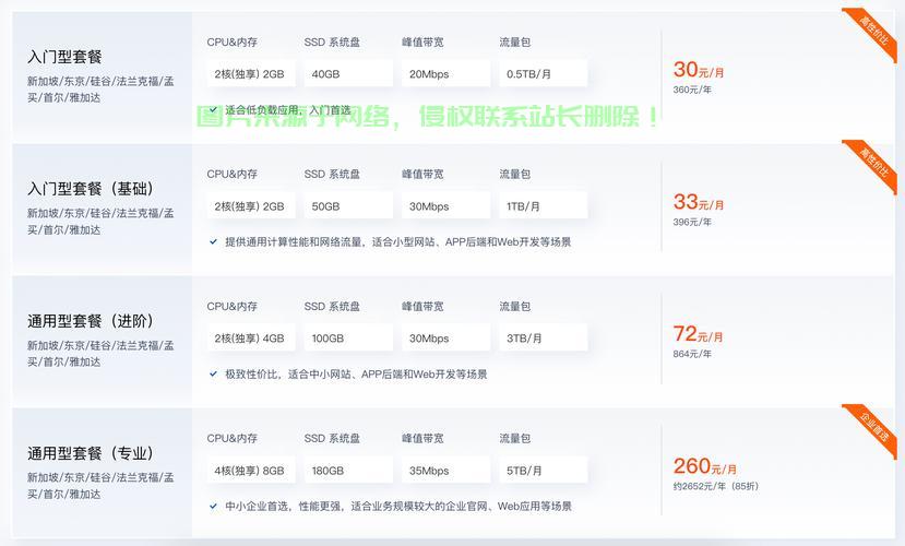 能绑定域名的免费空间有哪些？推荐靠谱的免费建站空间