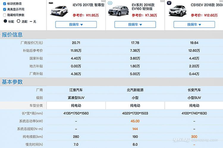 江总的配置是什么?江总配置参数详细解析 第2张 江总的配置是什么?江总配置参数详细解析 第2张