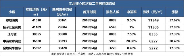 江总的配置是什么?江总配置参数详细解析 第3张 江总的配置是什么?江总配置参数详细解析 第3张