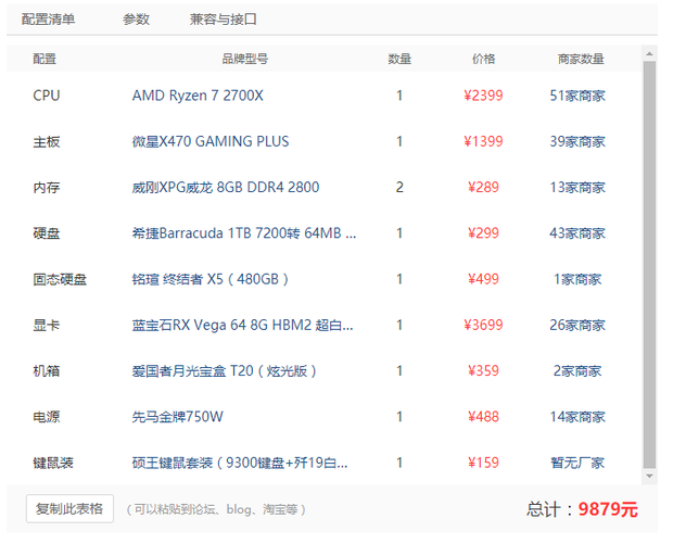 2015年电脑办公配置标准是什么?选购时需要注意哪些细节? 第3张 2015年电脑办公配置标准是什么?选购时需要注意哪些细节? 第3张