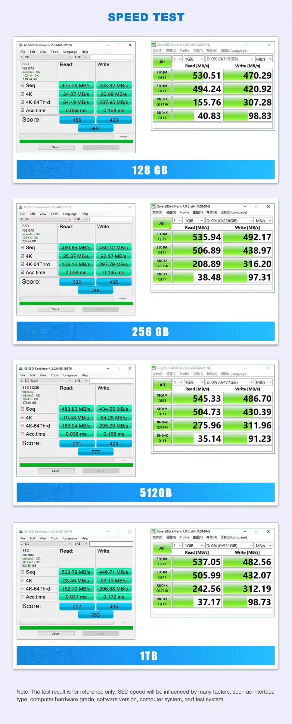 greencloudvps-$7/kvm/win/512内存/250g硬盘/10g端口/不限流量 第3张 greencloudvps-$7/kvm/win/512内存/250g硬盘/10g端口/不限流量 第3张
