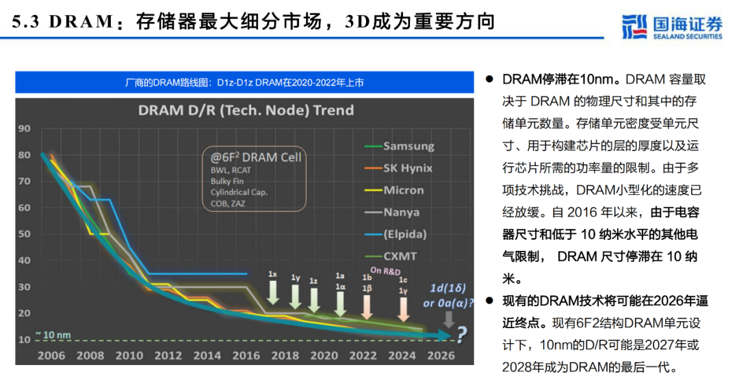 #消息# Linode,在2023年底前即将新增十几个数据中心 第1张 #消息# Linode,在2023年底前即将新增十几个数据中心 第1张
