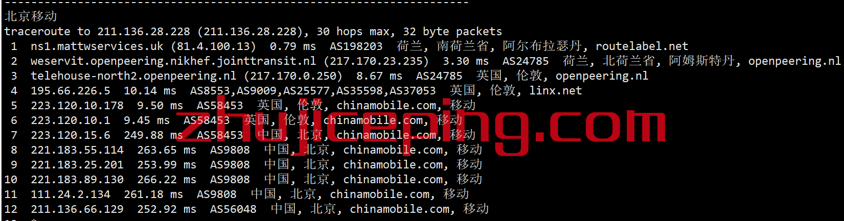 ramnode怎么样？简单测评下荷兰数据中心的云服务器