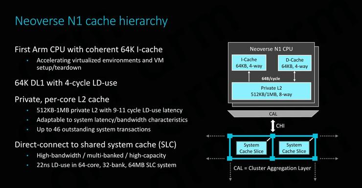 x86cdn服务器技术参数有哪些关键指标?性能与稳定性如何衡量? 第1张 x86cdn服务器技术参数有哪些关键指标?性能与稳定性如何衡量? 第1张