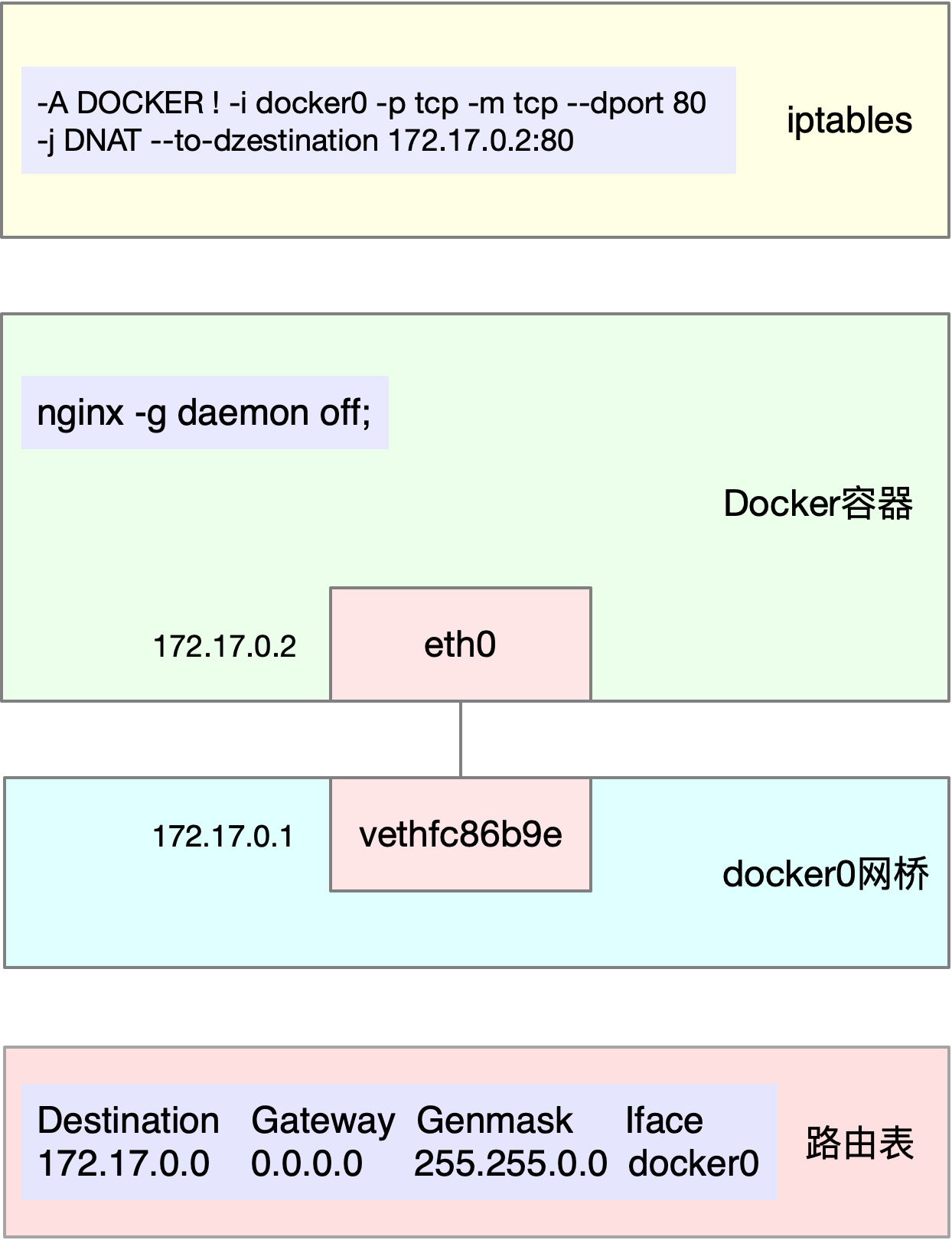 Linux文件系统配置,如何优化不同场景下的性能与安全性? 第1张 Linux文件系统配置,如何优化不同场景下的性能与安全性? 第1张