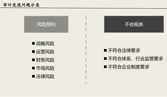 安全性变化角度审计打折是什么原因导致的? 第2张 安全性变化角度审计打折是什么原因导致的? 第2张