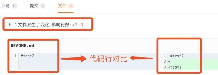 C自定义配置文件,其应用场景和优势有哪些?深度探讨与疑问解答! 第3张 C自定义配置文件,其应用场景和优势有哪些?深度探讨与疑问解答! 第3张
