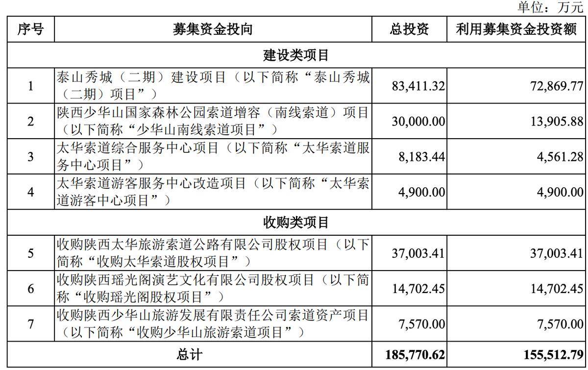 陕西大型服务器项目,为何选址在此?背后有何战略考量? 第3张 陕西大型服务器项目,为何选址在此?背后有何战略考量? 第3张