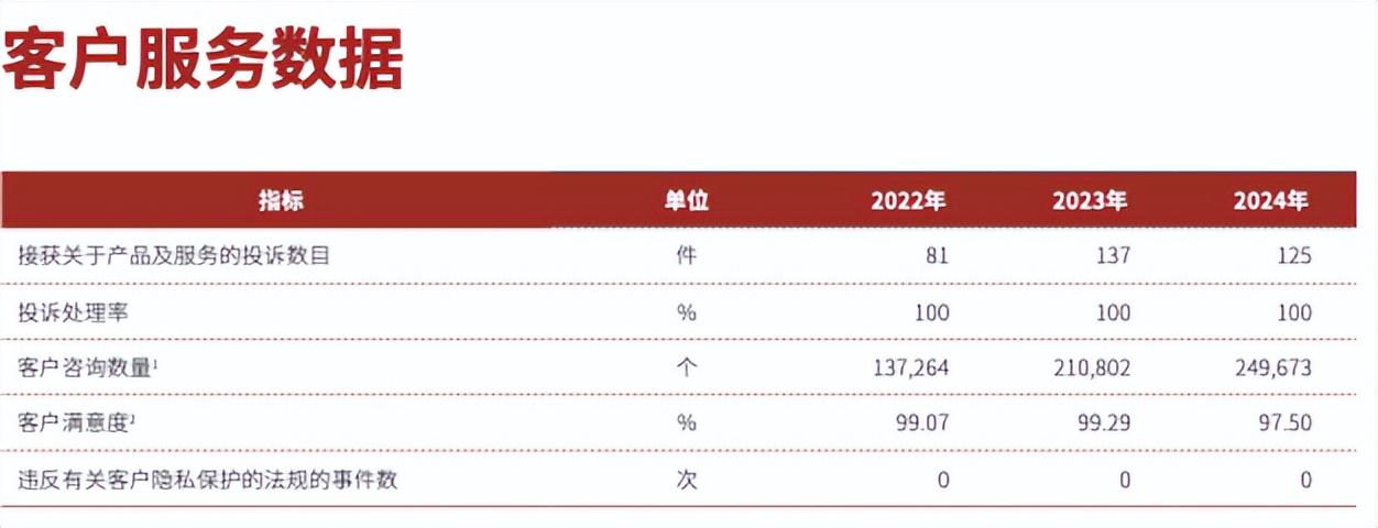 西班牙VPS:adwes,€9.99/月,1G内存/2核/50gSSD/不限流量 第3张 西班牙VPS:adwes,€9.99/月,1G内存/2核/50gSSD/不限流量 第3张